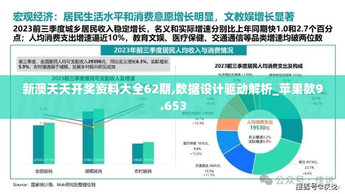 新澳天天開獎資料大全62期,數(shù)據(jù)設計驅(qū)動解析_蘋果款9.653