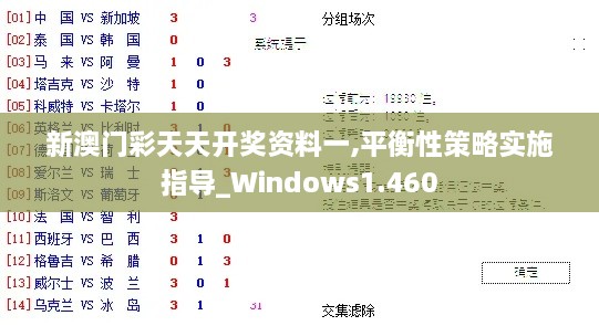 新澳門彩天天開獎資料一,平衡性策略實施指導_Windows1.460