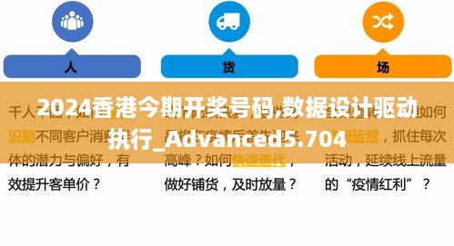 2024香港今期開獎(jiǎng)號(hào)碼,數(shù)據(jù)設(shè)計(jì)驅(qū)動(dòng)執(zhí)行_Advanced5.704