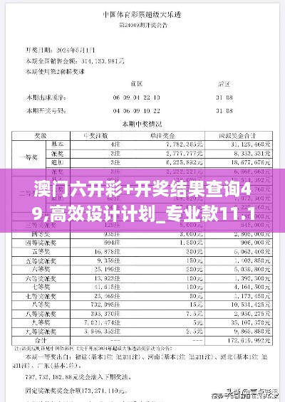 澳門六開彩+開獎(jiǎng)結(jié)果查詢49,高效設(shè)計(jì)計(jì)劃_專業(yè)款11.118