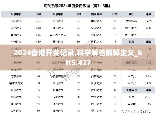 2024香港開(kāi)獎(jiǎng)記錄,科學(xué)解答解釋定義_kit5.427