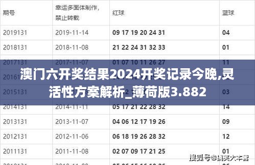 澳門六開獎結果2024開獎記錄今晚,靈活性方案解析_薄荷版3.882