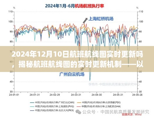 揭秘航班航線圖的實時更新機制，以2024年12月10日航班航線圖實時更新為例