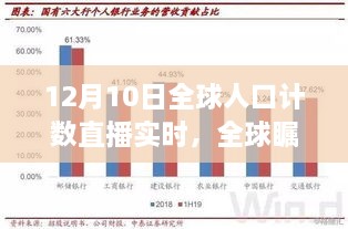 全球矚目！12月10日全球人口計數(shù)直播實錄與實時動態(tài)分析