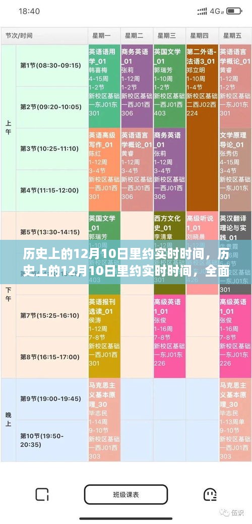 歷史上的12月10日里約實時時間，全面解析與深度評測