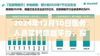 初告白 第8頁