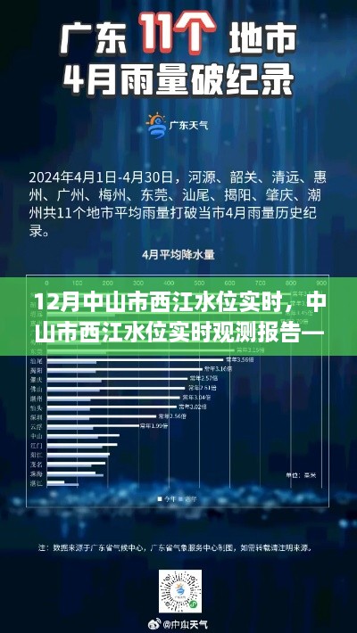 中山市西江十二月水位變化揭秘，實(shí)時觀測報(bào)告與水位變化之謎