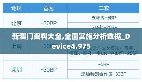 新澳門資料大全,全面實施分析數(shù)據(jù)_Device4.975