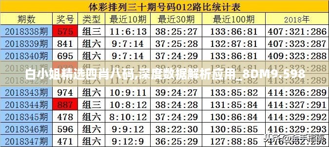 白小姐精選四肖八碼,深度數據解析應用_8DM9.598