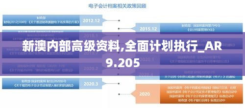 新澳內部高級資料,全面計劃執(zhí)行_AR9.205