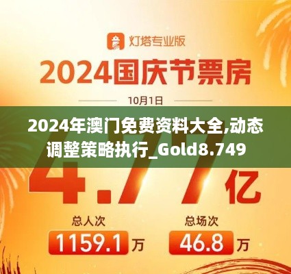 2024年澳門免費資料大全,動態(tài)調(diào)整策略執(zhí)行_Gold8.749