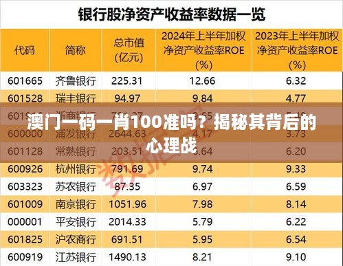 澳門一碼一肖100準(zhǔn)嗎？揭秘其背后的心理戰(zhàn)