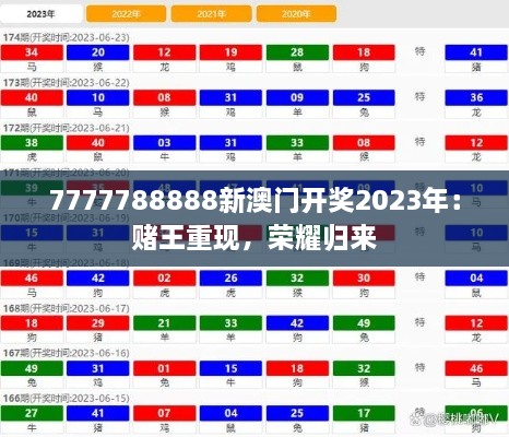 7777788888新澳門開獎2023年：賭王重現(xiàn)，榮耀歸來