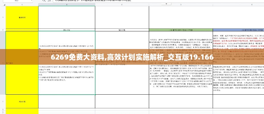 6269免費大資料,高效計劃實施解析_交互版19.166