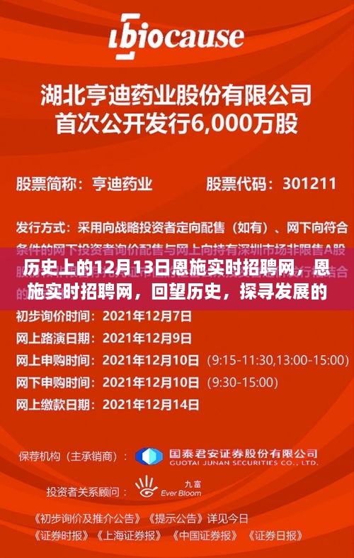 恩施實時招聘網(wǎng)歷史回望，探尋發(fā)展足跡的12月13日