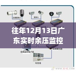 廣東實時余壓監(jiān)控系統(tǒng)，深度解析與應(yīng)用洞察
