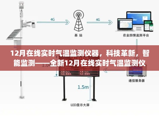 科技革新引領(lǐng)未來(lái)生活，全新在線實(shí)時(shí)氣溫監(jiān)測(cè)儀器智能監(jiān)測(cè)氣溫變化