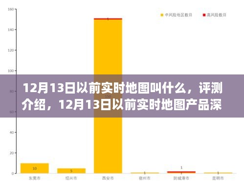 深度解析，12月13日以前實時地圖產(chǎn)品及其評測介紹