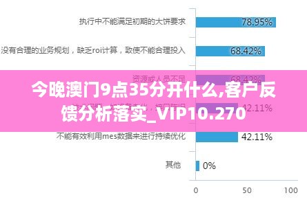 今晚澳門9點35分開什么,客戶反饋分析落實_VIP10.270