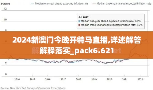 2024新澳門今晚開特馬直播,詳述解答解釋落實_pack6.621