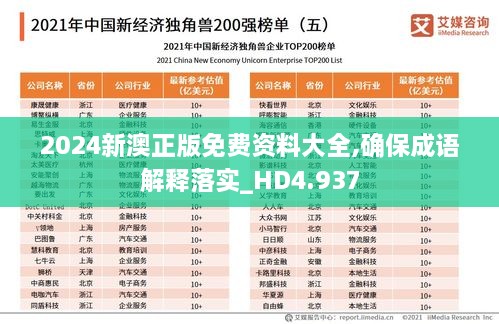 2024新澳正版免費(fèi)資料大全,確保成語解釋落實_HD4.937