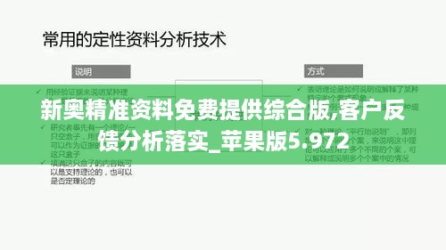 新奧精準(zhǔn)資料免費(fèi)提供綜合版,客戶反饋分析落實(shí)_蘋(píng)果版5.972