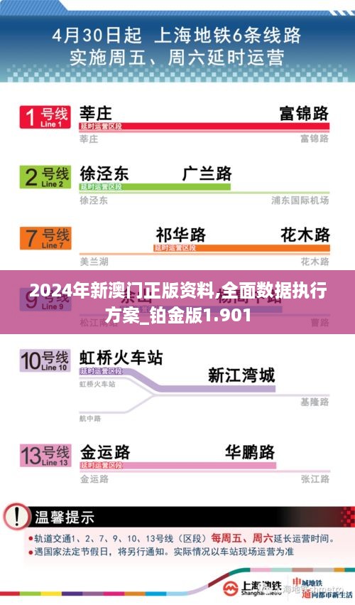 2024年新澳門正版資料,全面數(shù)據(jù)執(zhí)行方案_鉑金版1.901