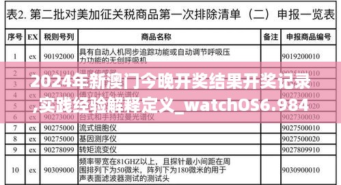 2024年新澳門今晚開獎結(jié)果開獎記錄,實踐經(jīng)驗解釋定義_watchOS6.984