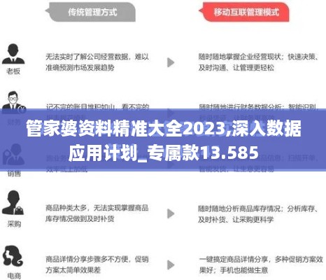 管家婆資料精準(zhǔn)大全2023,深入數(shù)據(jù)應(yīng)用計劃_專屬款13.585