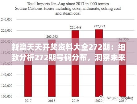 新澳天天開(kāi)獎(jiǎng)資料大全272期：細(xì)致分析272期號(hào)碼分布，洞察未來(lái)走向