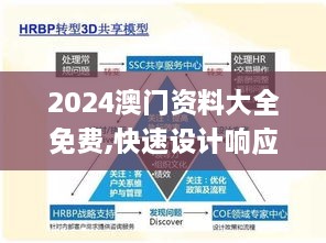 2024澳門(mén)資料大全免費(fèi),快速設(shè)計(jì)響應(yīng)方案_粉絲款9.288