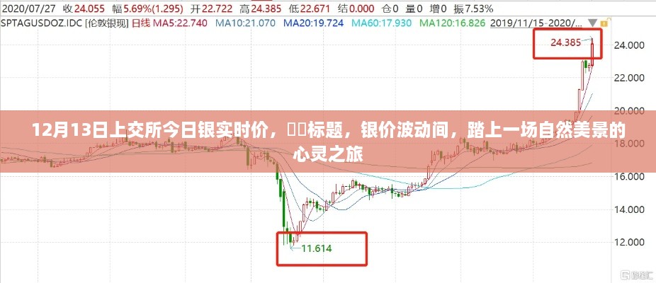 銀價波動之際，踏尋自然美景的心靈之旅