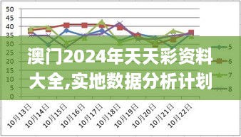 澳門2024年天天彩資料大全,實地數(shù)據(jù)分析計劃_標準版5.559