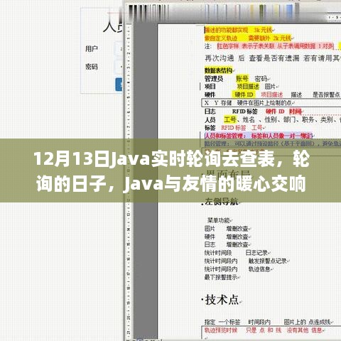 Java實時輪詢的日子，友情與技術(shù)的暖心交響