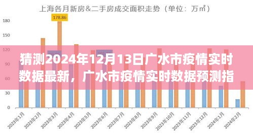 初學(xué)者版指南，廣水市疫情實(shí)時(shí)數(shù)據(jù)預(yù)測(cè)與解讀，最新預(yù)測(cè)數(shù)據(jù)及解讀（廣水市疫情實(shí)時(shí)數(shù)據(jù)預(yù)測(cè)指南 2024年12月13日）