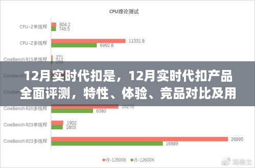 12月實(shí)時(shí)代扣產(chǎn)品深度解析，特性、體驗(yàn)、競品對(duì)比及用戶群體洞察