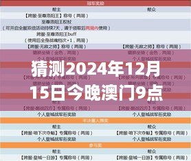 猜測(cè)2024年12月15日今晚澳門(mén)9點(diǎn)35分開(kāi)獎(jiǎng)結(jié)果,效率資料解釋落實(shí)_The4.695