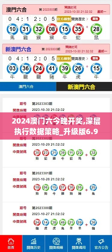 2024澳門六今晚開(kāi)獎(jiǎng),深層執(zhí)行數(shù)據(jù)策略_升級(jí)版6.908