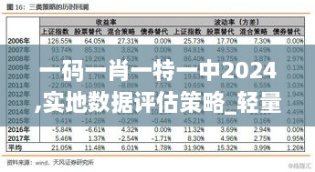 一碼一肖一特一中2024,實地數(shù)據(jù)評估策略_輕量版4.619