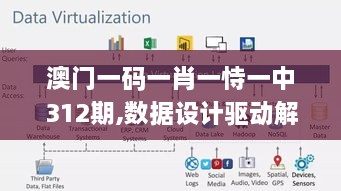 澳門(mén)一碼一肖一恃一中312期,數(shù)據(jù)設(shè)計(jì)驅(qū)動(dòng)解析_超值版8.133