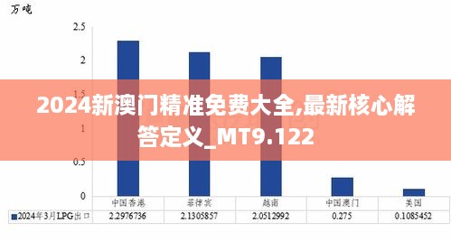 2024新澳門精準(zhǔn)免費大全,最新核心解答定義_MT9.122