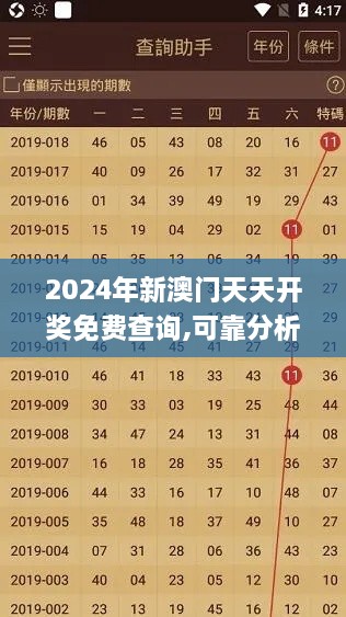 2024年新澳門天天開獎免費查詢,可靠分析解析說明_模擬版110.290