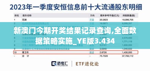 新澳門今期開獎結(jié)果記錄查詢,全面數(shù)據(jù)策略實(shí)施_YE版3.434