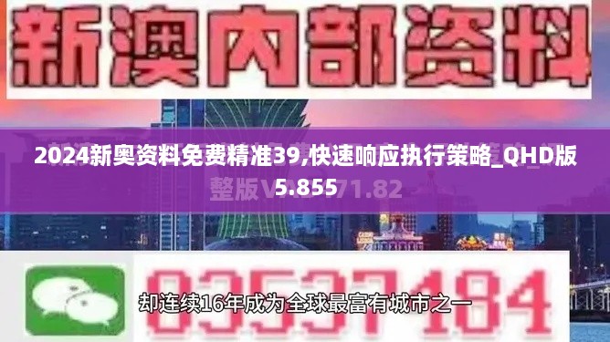 2024新奧資料免費精準39,快速響應(yīng)執(zhí)行策略_QHD版5.855