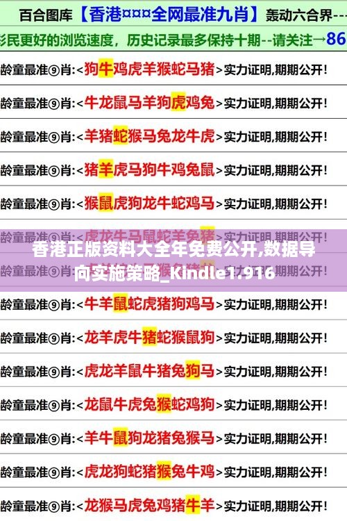 香港正版資料大全年免費公開,數(shù)據(jù)導(dǎo)向?qū)嵤┎呗訽Kindle1.916