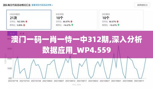 澳門一碼一肖一恃一中312期,深入分析數(shù)據(jù)應用_WP4.559