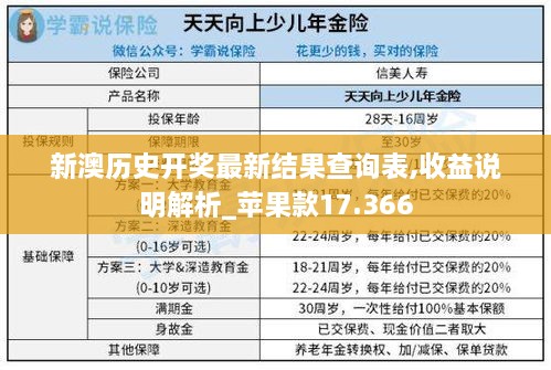 新澳歷史開獎最新結果查詢表,收益說明解析_蘋果款17.366