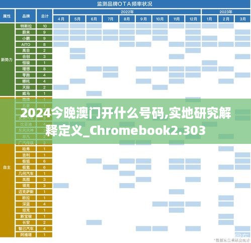 2024今晚澳門開什么號(hào)碼,實(shí)地研究解釋定義_Chromebook2.303