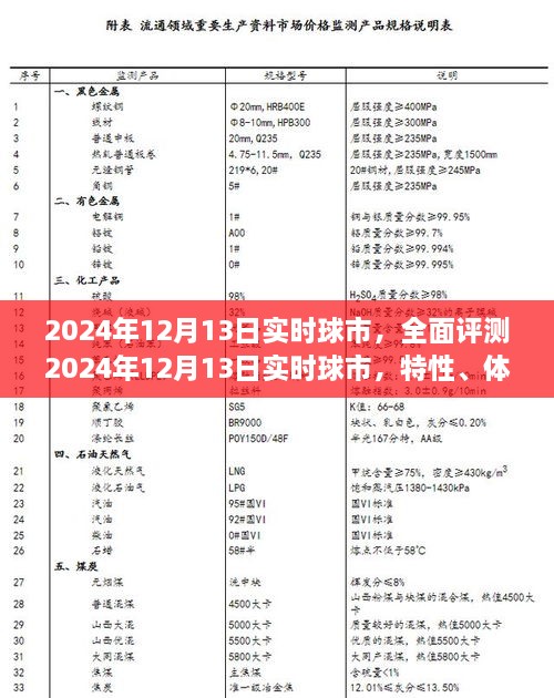 2024年12月13日實(shí)時(shí)球市深度解析，特性、體驗(yàn)、競(jìng)品對(duì)比及用戶群體剖析