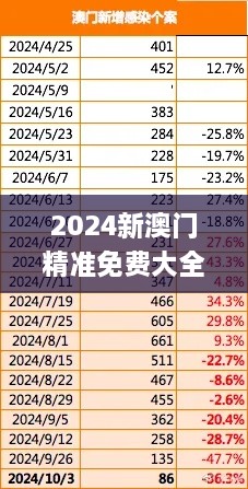 2024新澳門精準(zhǔn)免費(fèi)大全,結(jié)構(gòu)化計(jì)劃評估_iShop1.378